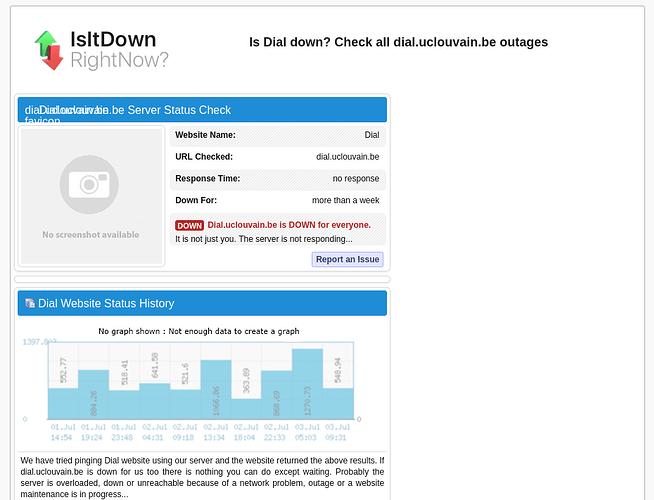 screenshot of www.isitdownrightnow.com